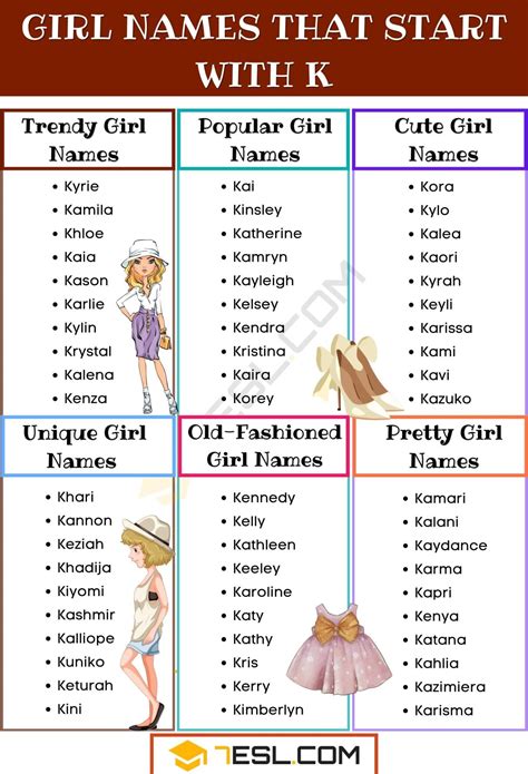 japanese girl names with k